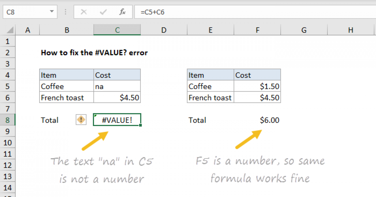 How To Remove Value In Excel Cell